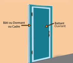 Caractéristiques de la porte d'entrée en bois : ce qu'il faut savoir