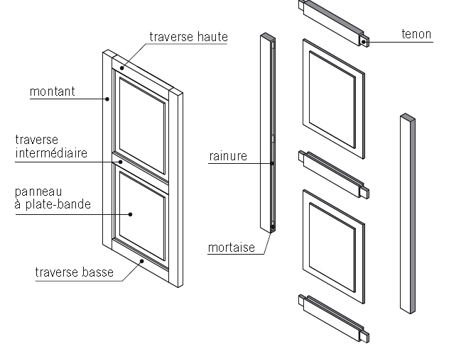 porte menuisée